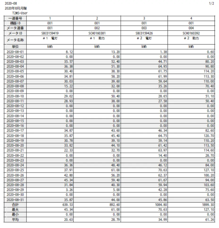 [画像]特長4