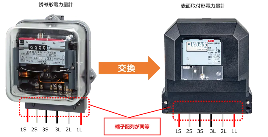 [画像]特長2