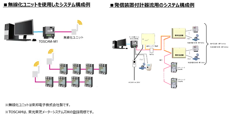 [画像]特長3