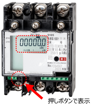 押しボタンで表示